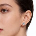 Starburst Luxury Moissanite Stud Earrings for Daily Wear & Gift, Silver White Six-Prong Setting 925 Sterling Silver Earrings - Image 5