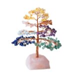 Natural Crystal Money Tree, Colorful Chip Gemstone Tree of Life, Pink Crystal Base Desktop Ornament - Image 5